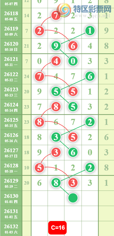 [������] 26130�ڣ�������27ͷ����ͼ�桿268 / ����:��ˮ����1 / ����ID:1263757