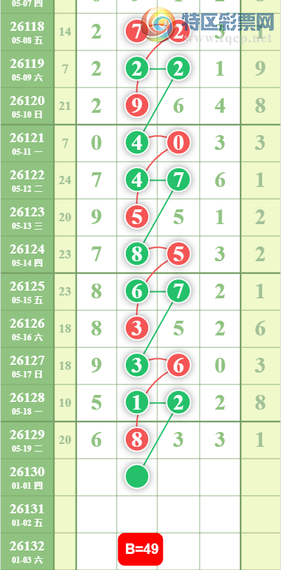 [������] 26130�ڣ�������27ͷ����ͼ�桿829 / ����:��ˮ����1 / ����ID:1263757