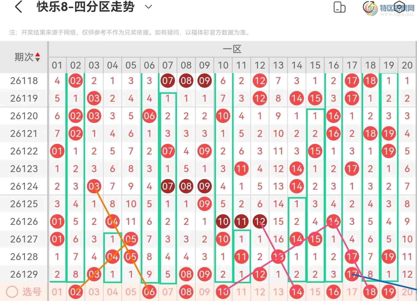 [����8] 26130�ڣ����ʿ��ְ˵�26130�ڻ������Ʒ���57 / ����:��˿˿�� / ����ID:1263785