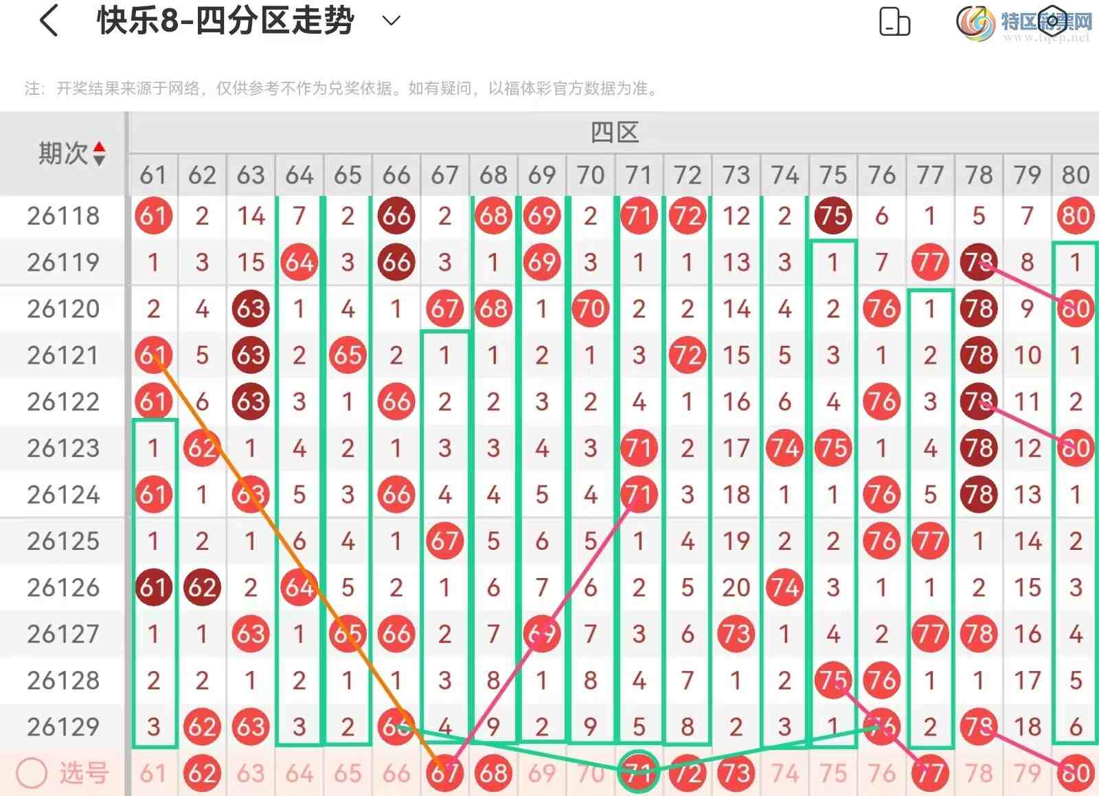 [����8] 26130�ڣ����ʿ��ְ˵�26130�ڻ������Ʒ���706 / ����:��˿˿�� / ����ID:1263785