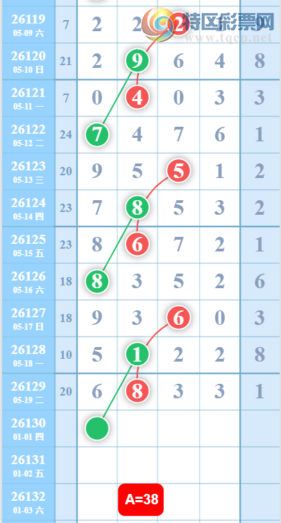 [������] 26130�ڣ���λ�ο� ͼ��380 / ����:�����н� / ����ID:1263817