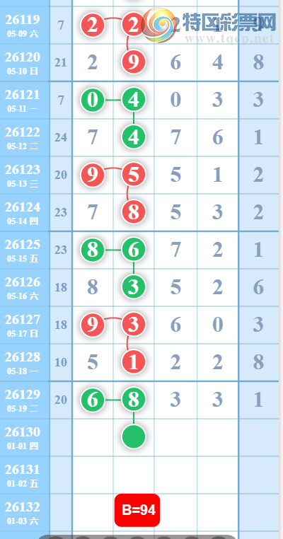 [������] 26130�ڣ���λ�ο� ͼ��510 / ����:�����н� / ����ID:1263817