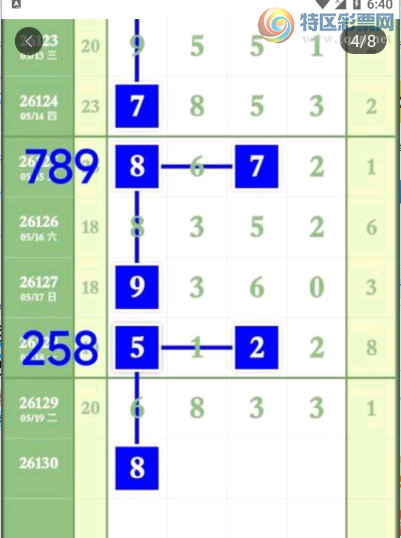 [������] 26130�ڣ�ϣ���ܰﵽ��� ͼ��811 / ����:������. / ����ID:1263821