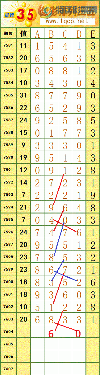 [������] 26130�ڣ�ͼ������ο�950 / ����:����fG68954 / ����ID:1263827