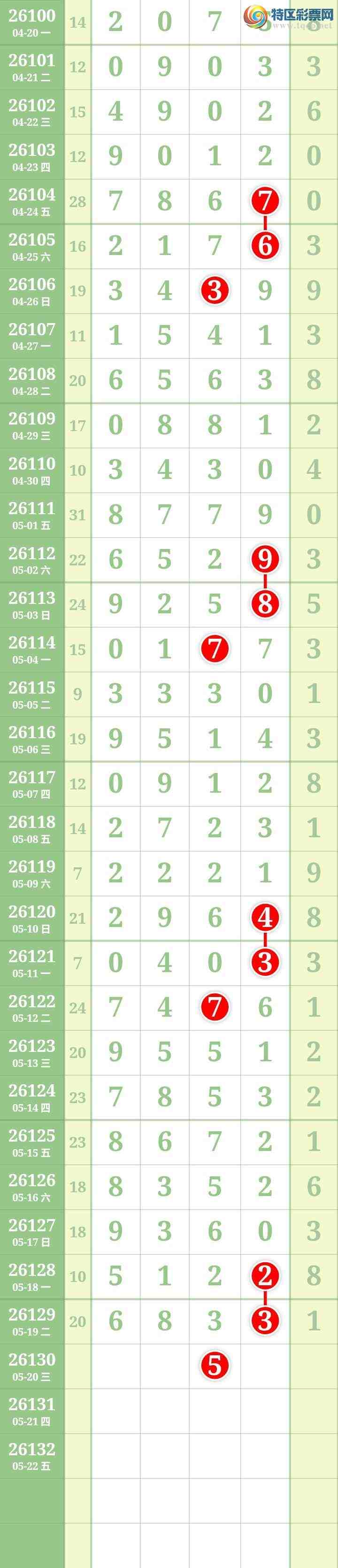 [������] 26130�ڣ����Ĺ���ͼ�桿959 / ����:���� / ����ID:1263280