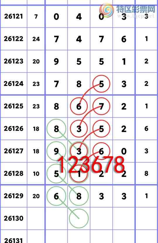 [������] 26130��:��λ: 6������,4����,1����,2����,4����,3����,2����,2����[ͼ��]50 / ����:����ͬ�� / ����ID:1263635