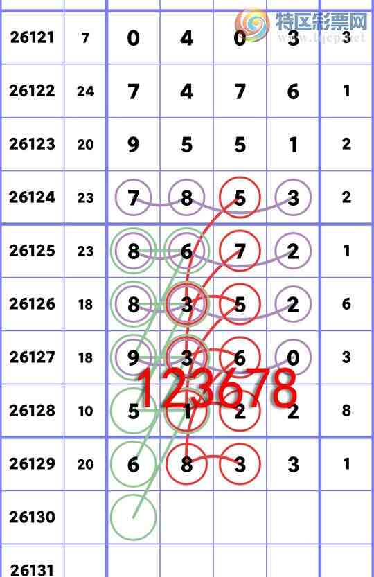 [������] 26130�ڣ���ϲ������6833,��9360,��8352,��8672,��7853,��7476[ͼ��]370 / ����:�������� / ����ID:1263636