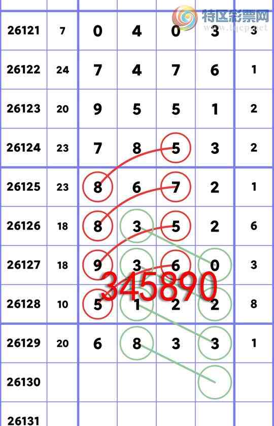 [������] 26130�ڣ���ϲ������6833,��9360,��8352,��8672,��7853,��7476[ͼ��]545 / ����:�������� / ����ID:1263636