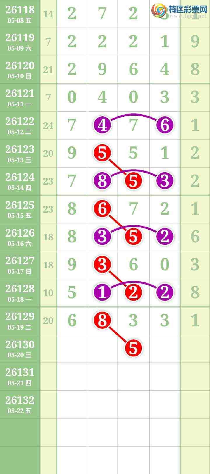 [������] 26130�ڣ����Ĺ���ͼ�桿658 / ����:���� / ����ID:1263280