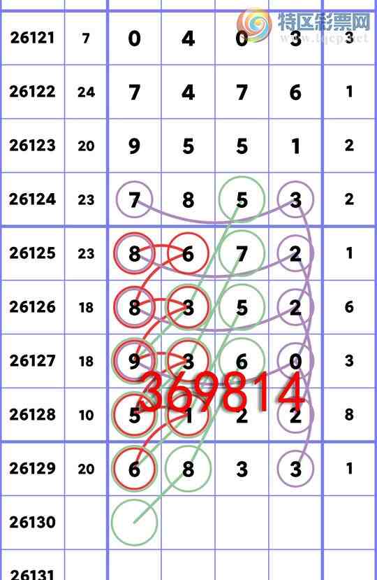 [������] 26130�ڣ�ף��,���ڼ�����5XX2����ͼ��]313 / ����:Ԫ��� / ����ID:1263640