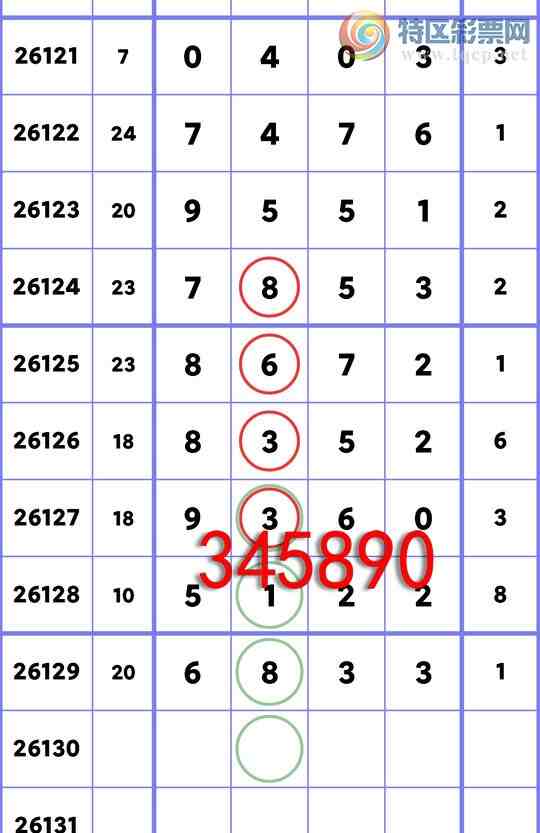 [������] 26130�ڣ��ٺ�~����������5122�����һ�𷢲ơ���ͼ�桿417 / ����:������ / ����ID:1263645