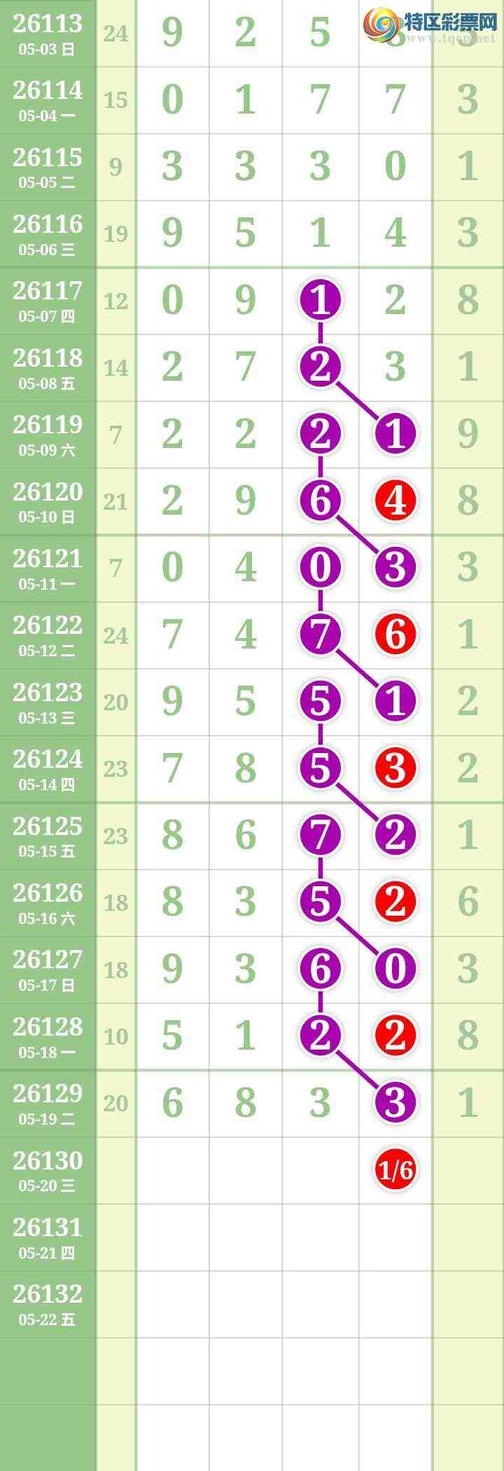 [������] 26130�ڣ����Ĺ���ͼ�桿117 / ����:���� / ����ID:1263280