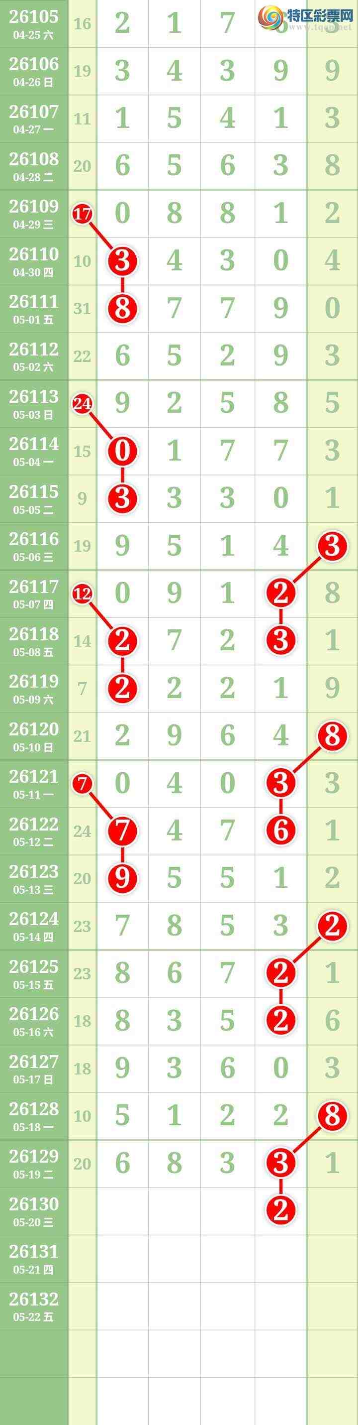 [������] 26130�ڣ����Ĺ���ͼ�桿348 / ����:���� / ����ID:1263280