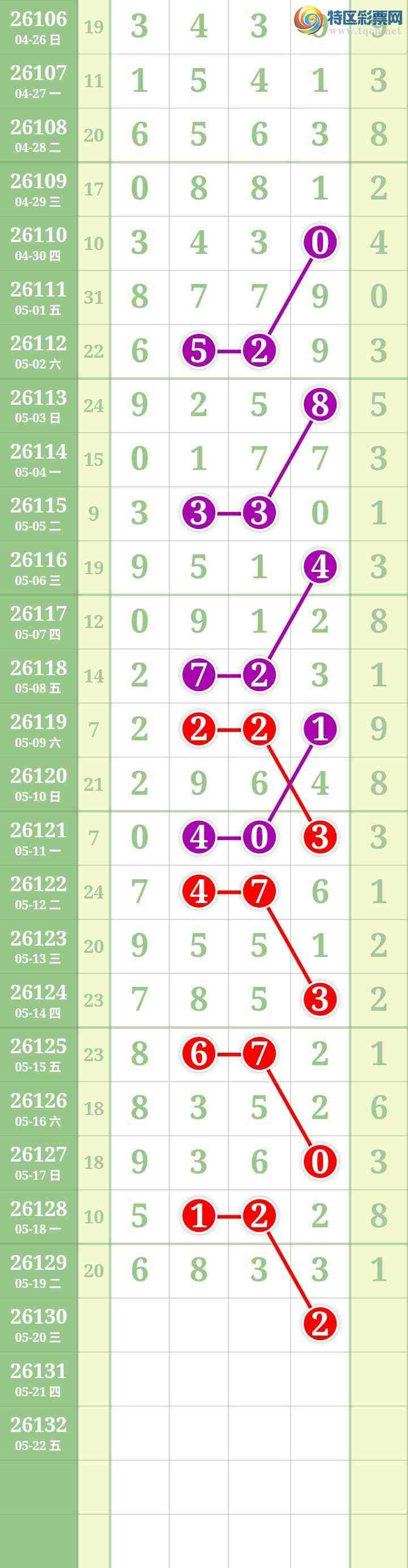 [������] 26130�ڣ����Ĺ���ͼ�桿327 / ����:���� / ����ID:1263280