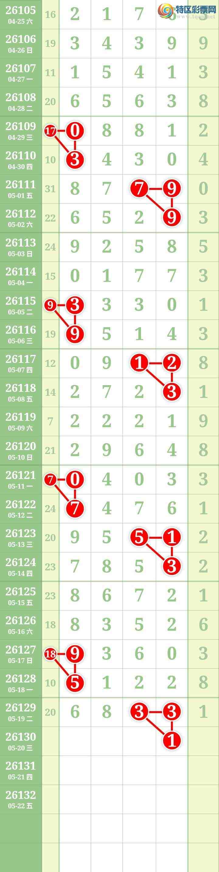[������] 26130�ڣ����Ĺ���ͼ�桿309 / ����:���� / ����ID:1263280