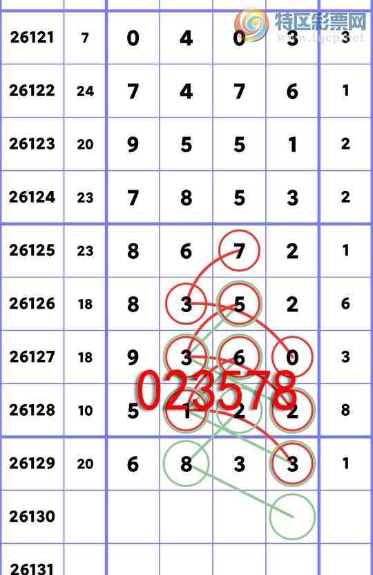 [������] 26130��:�����β����1��,��1��,��2��,��5��,��3��,��3��,��2��,��4��[ͼ��]828 / ����:һ��Ϳ� / ����ID:1263720