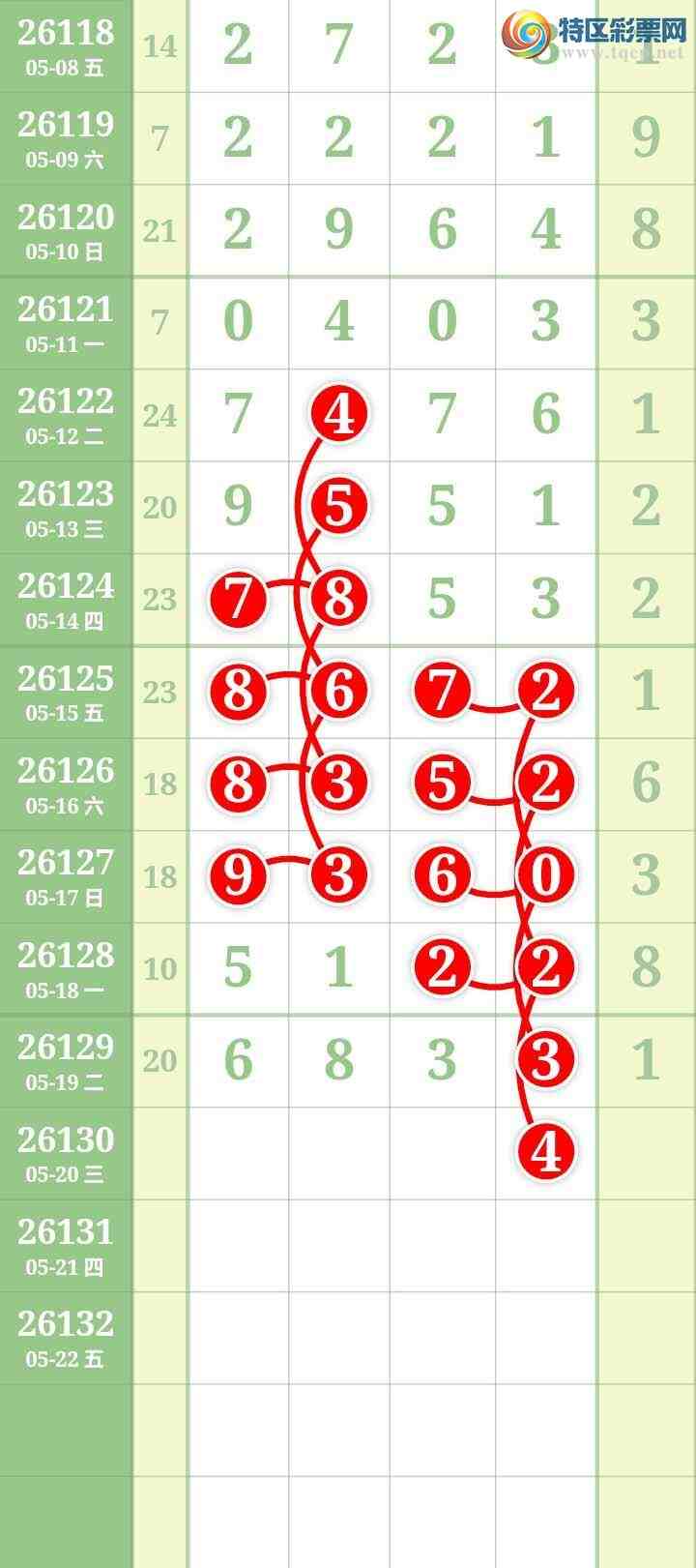 [������] 26130�ڣ����Ĺ���ͼ�桿953 / ����:���� / ����ID:1263280