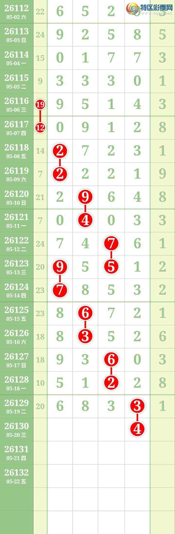 [������] 26130�ڣ����Ĺ���ͼ�桿538 / ����:���� / ����ID:1263280