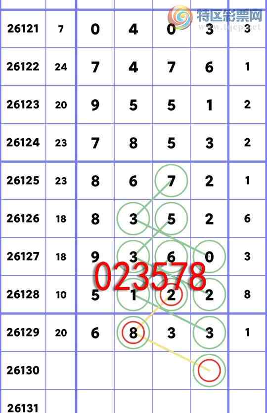 [������] 26130�ڣ�����������5X22,��8672,��9551,��0403,��2964,��2221,��2723[ͼ��]202 / ����:���ھ��� / ����ID:1263730