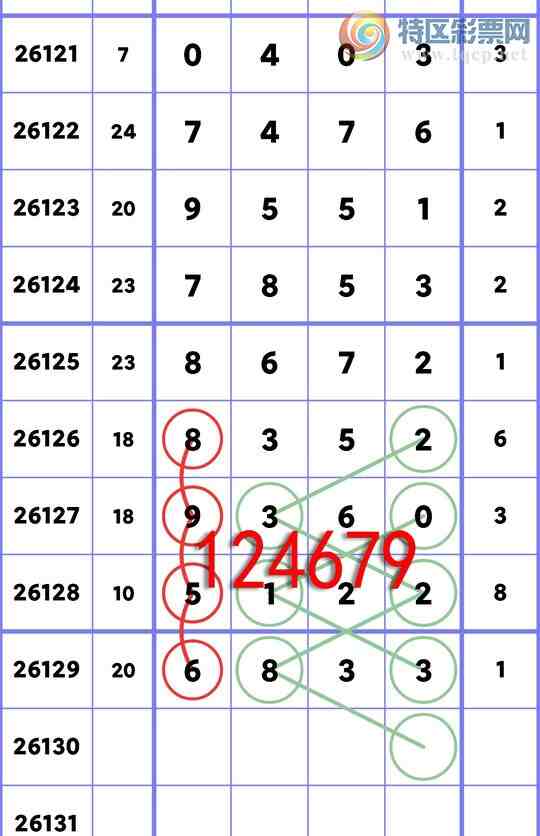 [������] 26130�ڣ�����������5X22,��8672,��9551,��0403,��2964,��2221,��2723[ͼ��]723 / ����:���ھ��� / ����ID:1263730