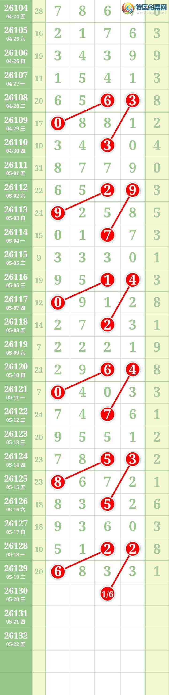 [������] 26130�ڣ����Ĺ���ͼ�桿189 / ����:���� / ����ID:1263280