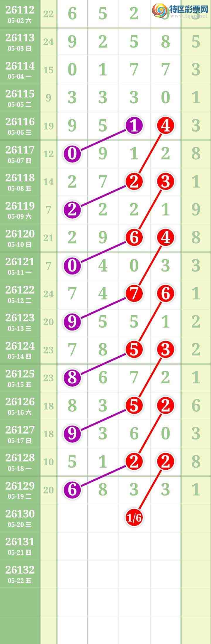 [������] 26130�ڣ����Ĺ���ͼ�桿887 / ����:���� / ����ID:1263280