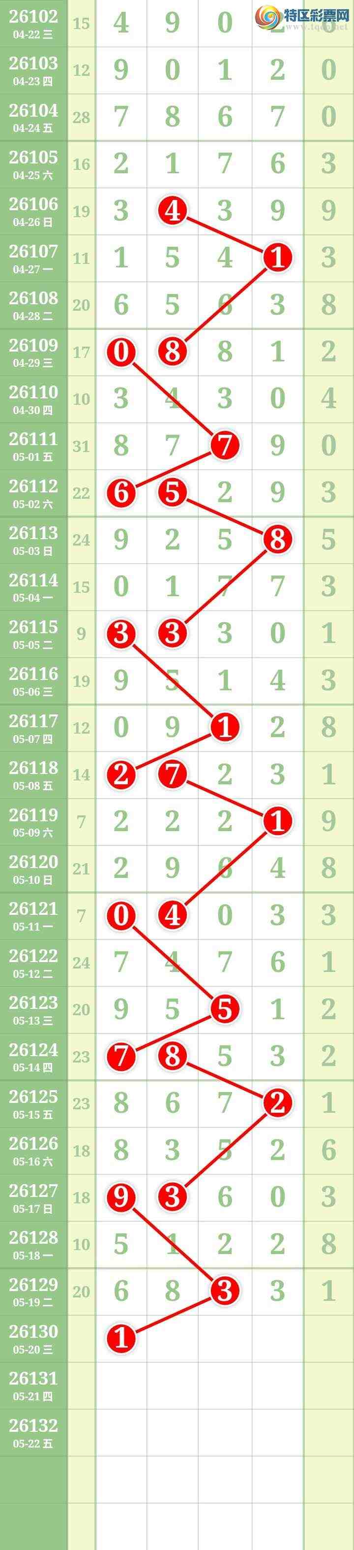 [������] 26130�ڣ����Ĺ���ͼ�桿245 / ����:���� / ����ID:1263280