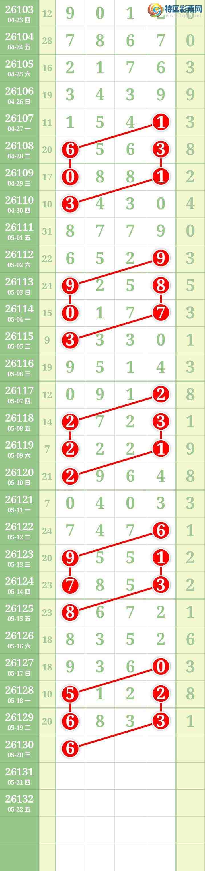 [������] 26130�ڣ����Ĺ���ͼ�桿907 / ����:���� / ����ID:1263280