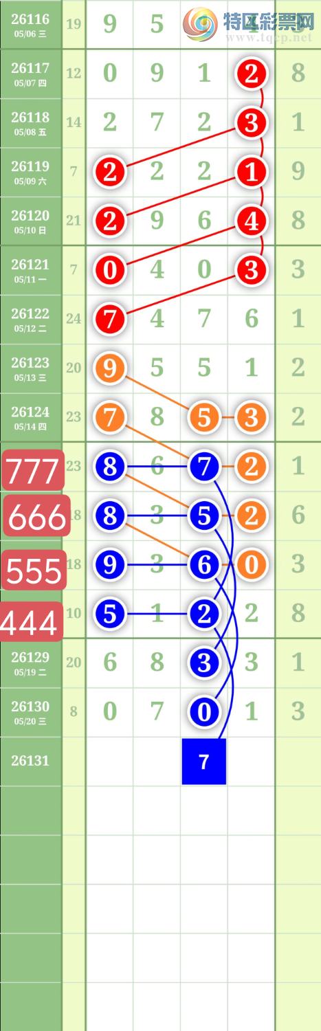 [������] 26131�ڣ�����1479ʮλ��ͼ�桿645 / ����:���³�˫ / ����ID:1263924