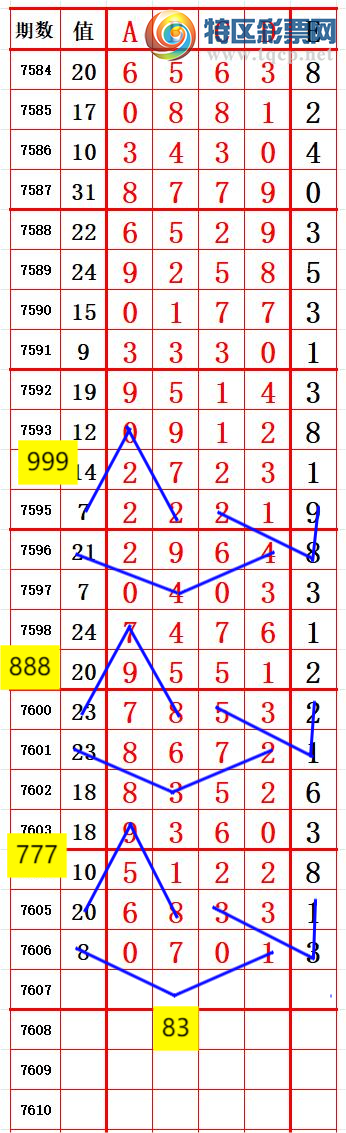 [������] 26131�ڣ�����ץͷ������ץͷ���ֶ���׼�ȣ���ͼ�桿237 / ����:���Ŵ�ʦ / ����ID:1263857