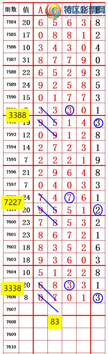 [������] 26131�ڣ�����ץͷ������ץͷ���ֶ���׼�ȣ���ͼ�桿920 / ����:���Ŵ�ʦ / ����ID:1263857