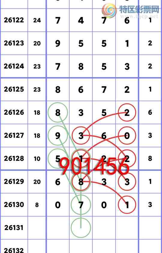 [������] 26131��:��λ: 4������,4����,1����,2����,4����,3����,2����,2����[ͼ��]302 / ����:����ͬ�� / ����ID:1264084