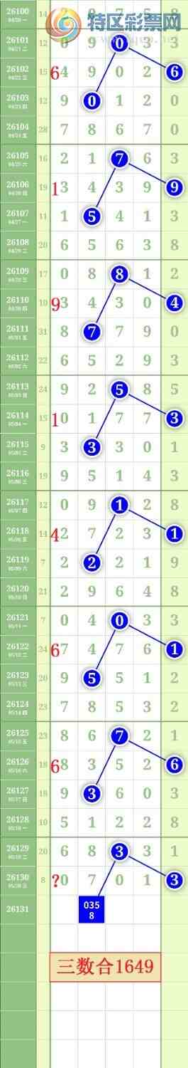 [������] 26131�ڣ�����1479ʮλ��ͼ�桿62 / ����:���³�˫ / ����ID:1263924