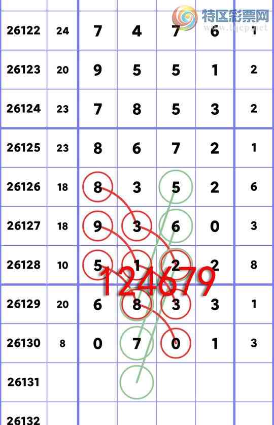 [������] 26131�ڣ�ף��,���ڼ�����5XX2����ͼ��]834 / ����:Ԫ��� / ����ID:1264087