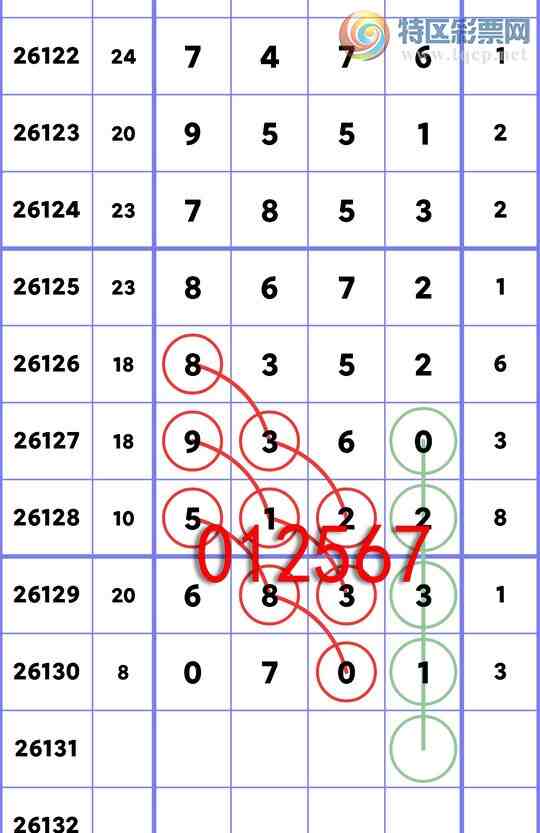 [������] 26131�ڣ�ף��,���ڼ�����5XX2����ͼ��]228 / ����:Ԫ��� / ����ID:1264087