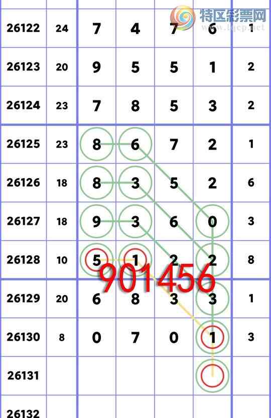 [������] 26131�ڣ������ж�������X70X,��X83X����OK��?[ͼ�桿0 / ����:������ / ����ID:1264133