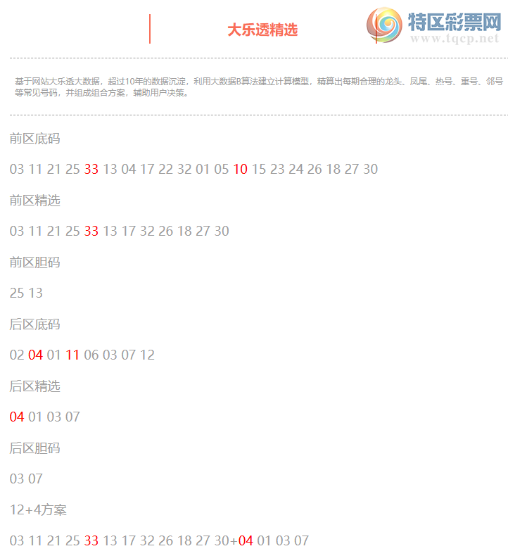 [����͸] 26056�ڣ�����͸��ѡǰ������Ϻ�33 10+04 11407 / ����:�ͷ�-С�� / ����ID:1264249
