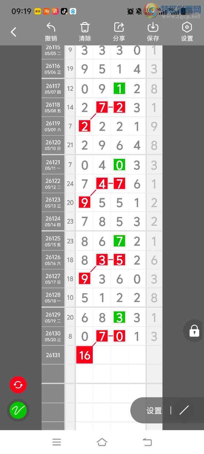 [������] 26131�ڣ����ڵ���һ��λ�á�ͼ�桿587 / ����:����ʤ���� / ����ID:1263835