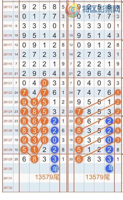 [������] 26131�ڣ�ר��ͷβ���ɣ�˫�涨ͷ��β��{������˳}��ͼ�桿583 / ����:������˳ / ����ID:1264260