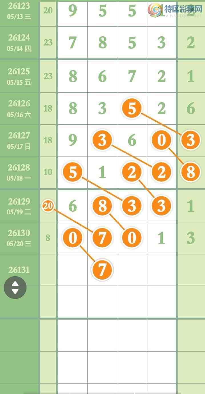 [������] 26131�ڣ�����14��13,OK�ޡ�ͼ�桿725 / ����:�㶫ë�� / ����ID:1263934