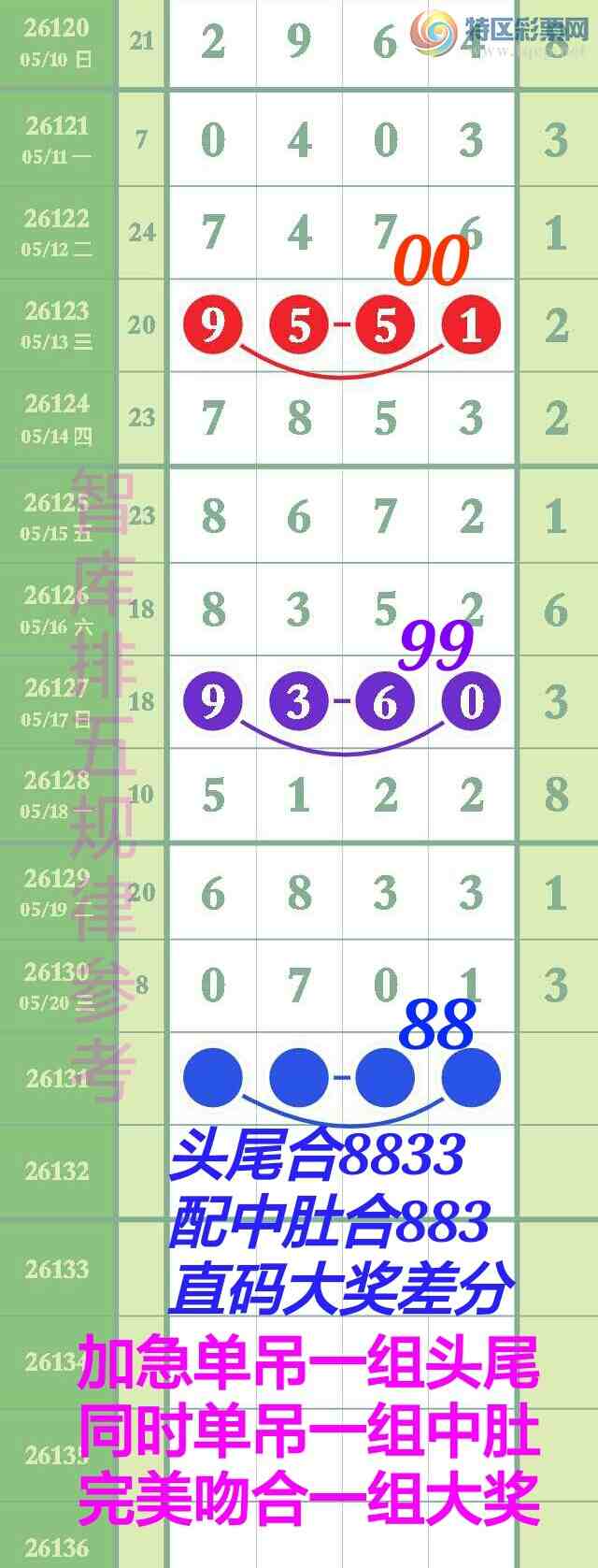 [������] 26131�ڣ���0701�ǿ�Ӽ�����77��λ�����й�����������1׼765 / ����:��@�� / ����ID:1263839