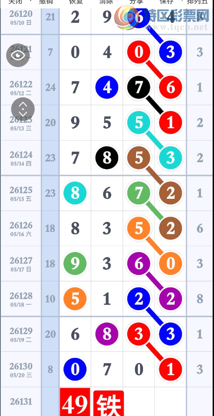 [������] 26131�ڣ�������ɡ�ͼ�桿846 / ����:ר����ʮ���� / ����ID:1264269