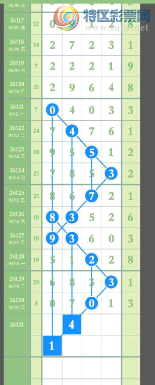 [������] 26131�ڣ���һ�� ������ �ο�ͼ��694 / ����:�ٵ��ޣ���ο� / ����ID:1264326