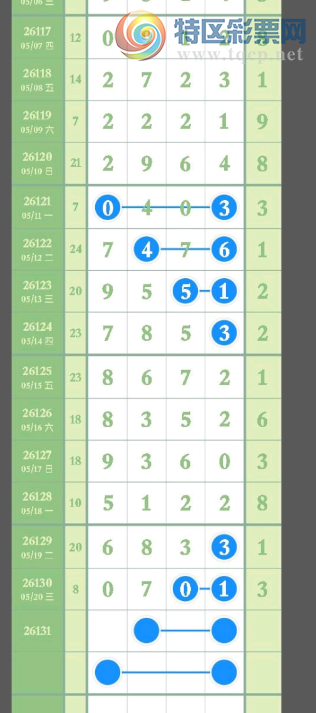[������] 26131�ڣ���һ�� ������ �ο�ͼ��729 / ����:�ٵ��ޣ���ο� / ����ID:1264326