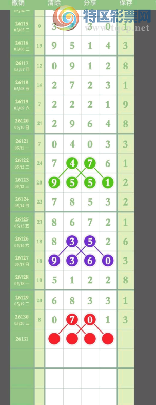 [������] 26131�ڣ�16β��Ρ�ͼ�桿484 / ����:���Ĺ�1 / ����ID:1264325