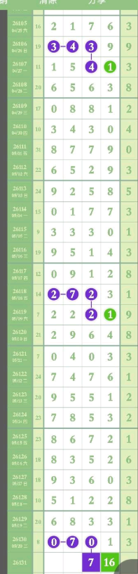 [������] 26131�ڣ�16β��Ρ�ͼ�桿621 / ����:���Ĺ�1 / ����ID:1264325