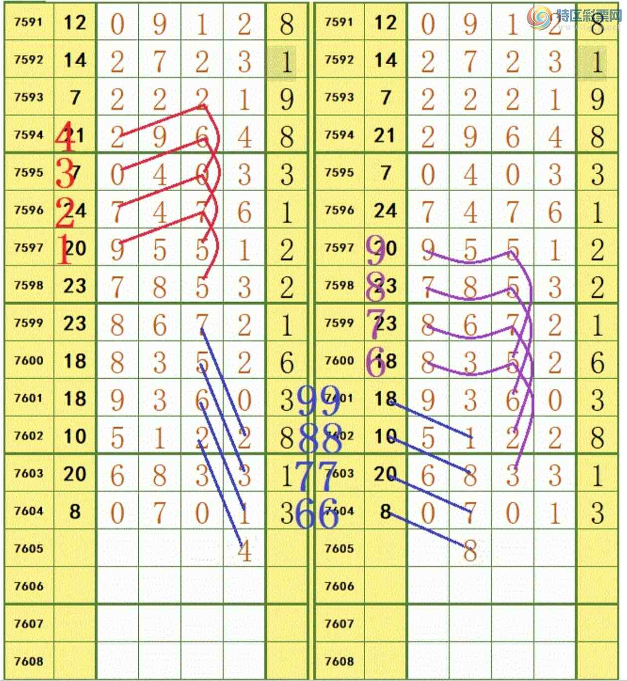 [������] 26131�ڣ�����1479ʮλ��ͼ�桿275 / ����:���³�˫ / ����ID:1263924