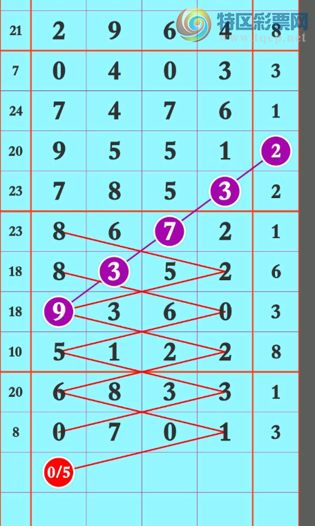 [������] 26131�ڣ������ͺ� �������� ͼ��1 / ����:ţ���Ʒ / ����ID:1264354