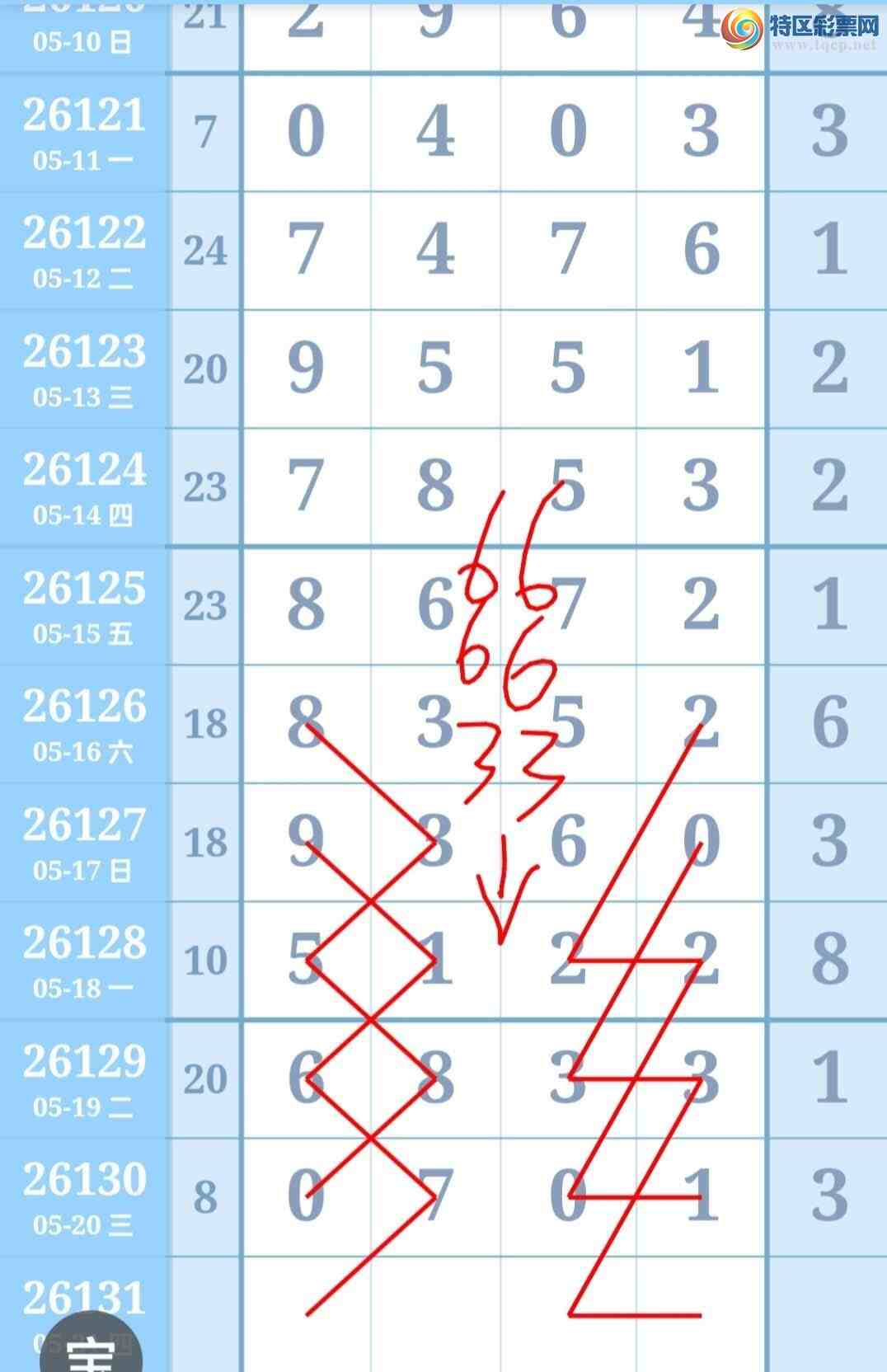 [������] 26131�ڣ�������ð� ͼ��120 / ����:�������ֵ���Ϸ / ����ID:1264361