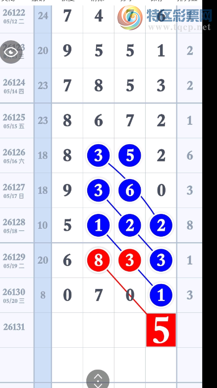 [������] 26131�ڣ�49ͷ��ô�� ͼ��141 / ����:Ψ�Ҷ���1 / ����ID:1264362